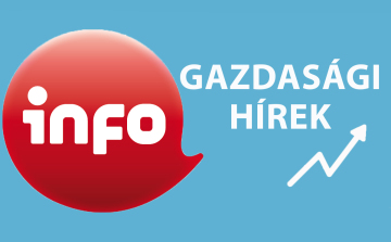 Megerősítette Magyarország osztályzatát a Fitch Ratings