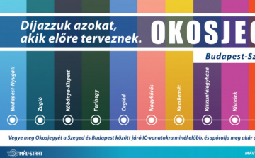 Okosjeggyel akár 40% megtakarítással lehet eljutni Szegedre InterCity-vel