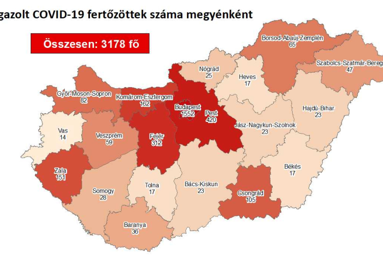 3178-ra nőtt a beazonosított koronavírus-fertőzöttek száma és elhunyt 9 beteg